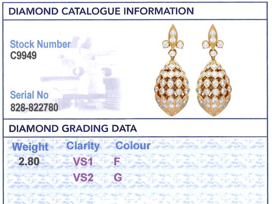 IDGL Diamond Grading Report Card