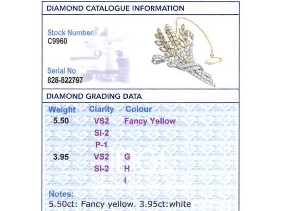 IDGL Diamond Grading Report Card