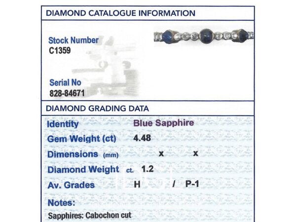 Independent Diamond Report Card