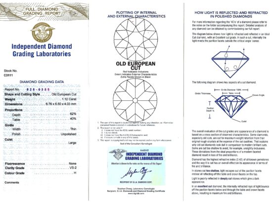 Gemstone Grading Card
