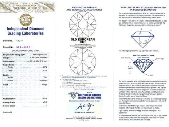 opal diamond bracelet certificate