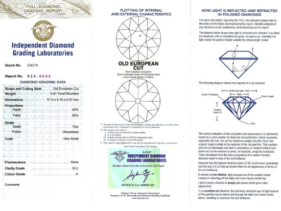 opal diamond bracelet certificate