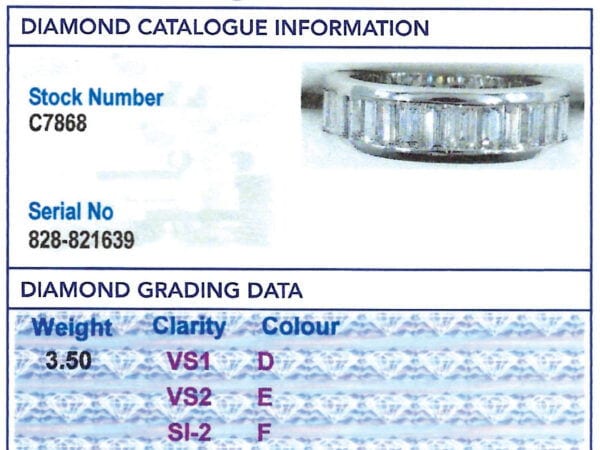 baguette diamond eternity ring grading card