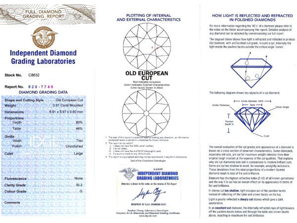 certificate for Victorian diamond brooch in gold