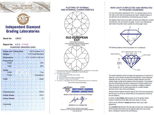 Victorian diamond brooch grading certificate