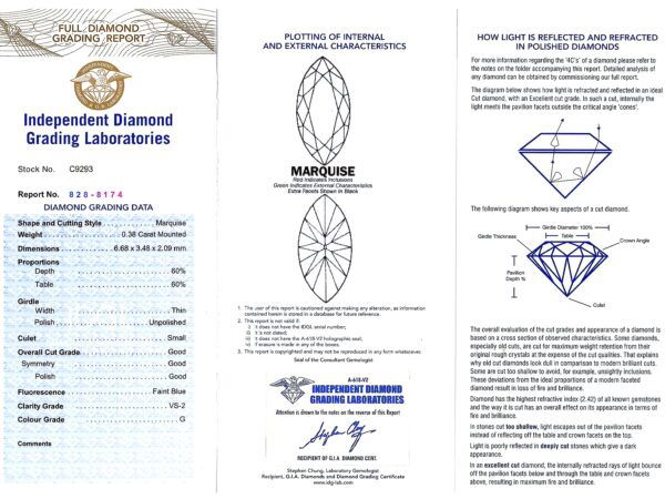 1920s emerald diamond bracelet in platinum grading certificate