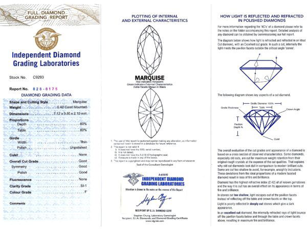 1920s emerald diamond bracelet grading certificate