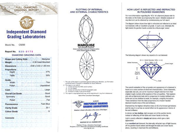 grading report for 1920s emerald diamond bracelet